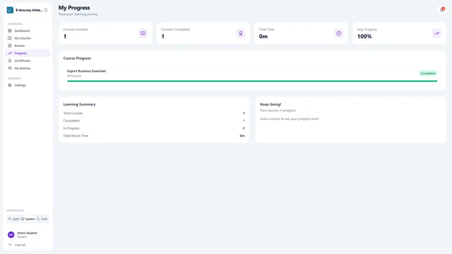 A student’s real progress page, one course completed